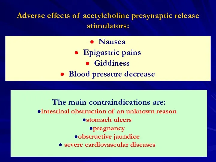 Adverse effects of acetylcholine presynaptic release stimulators: Nausea Epigastric pains Giddiness Blood pressure