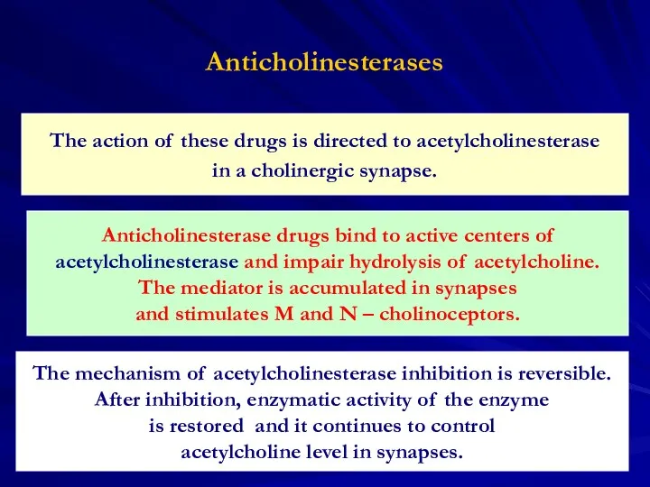 Anticholinesterases The action of these drugs is directed to acetylcholinesterase in a cholinergic