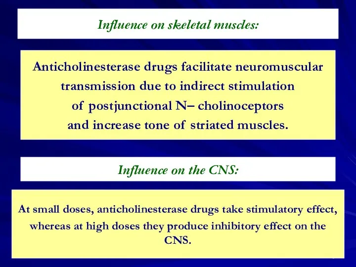 Influence on skeletal muscles: Anticholinesterase drugs facilitate neuromuscular transmission due to indirect stimulation