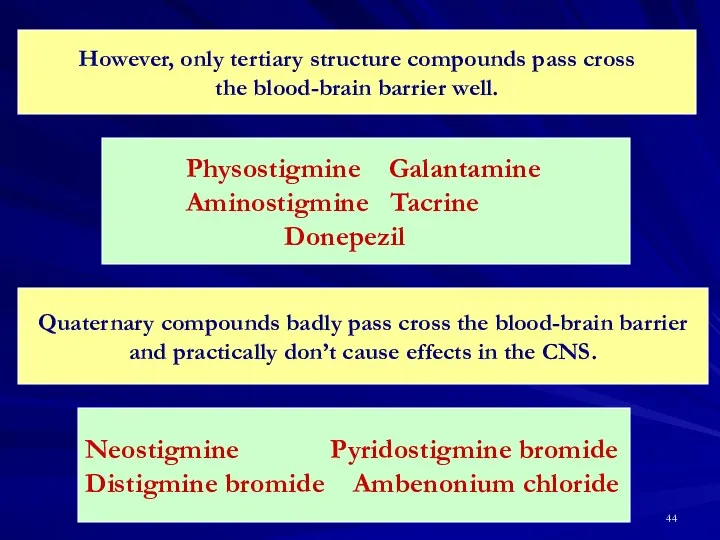 However, only tertiary structure compounds pass cross the blood-brain barrier well. Physostigmine Galantamine