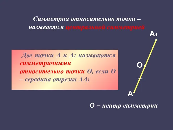 Симметрия относительно точки – называется центральной симметрией Две точки А