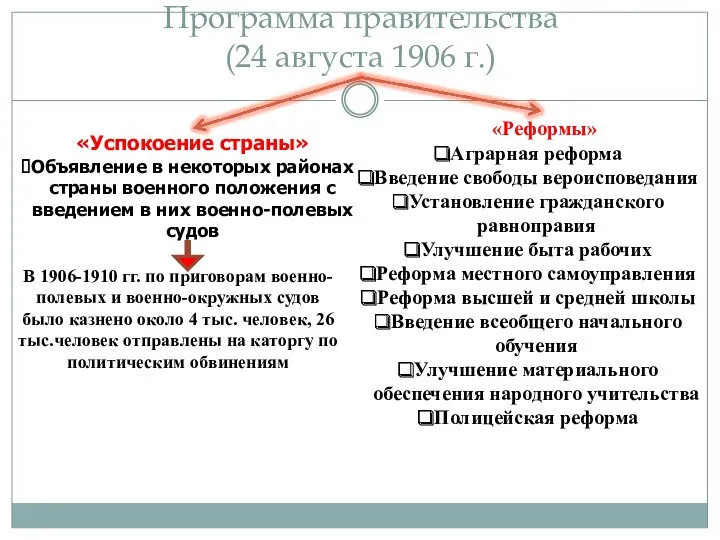 Программа правительства (24 августа 1906 г.) «Успокоение страны» Объявление в некоторых районах страны