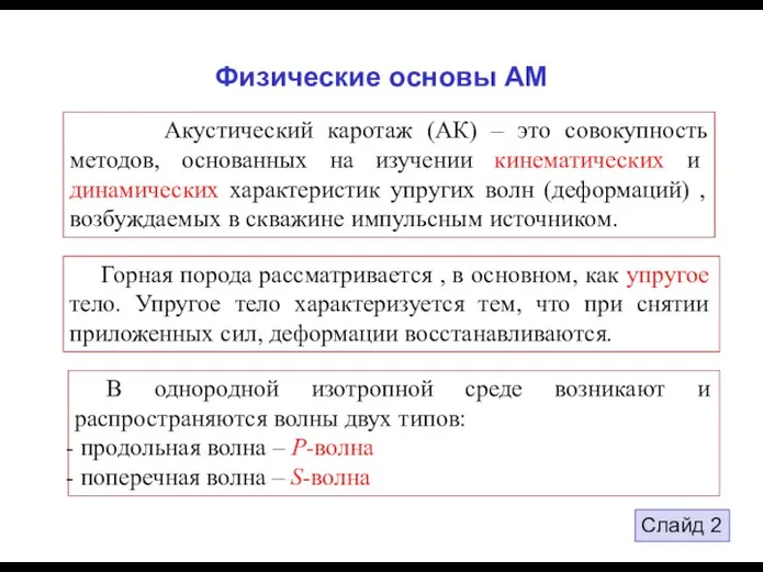 Физические основы АМ Акустический каротаж (АК) – это совокупность методов,