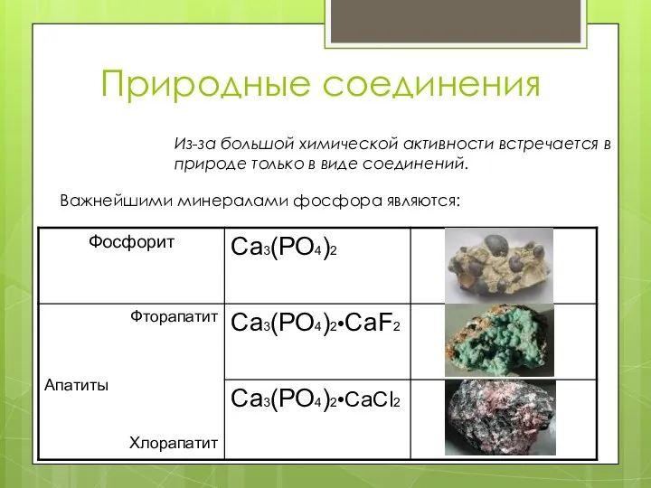 Природные соединения Из-за большой химической активности встречается в природе только