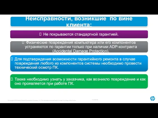 Confidential Неисправности, возникшие по вине клиента: Не покрываются стандартной гарантией.