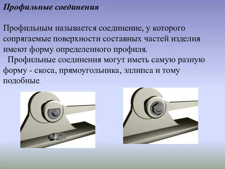 Профильные соединения Профильным называется соединение, у ко­торого сопрягаемые поверхности составных