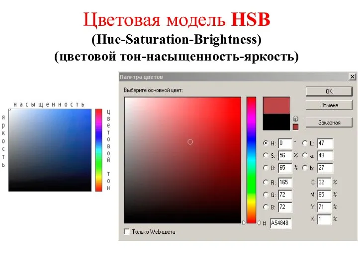Цветовая модель HSB (Hue-Saturation-Brightness) (цветовой тон-насыщенность-яркость)