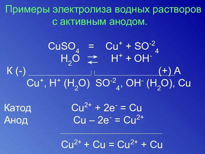 Примеры электролиза водных растворов с активным анодом. CuSO4 = Cu+