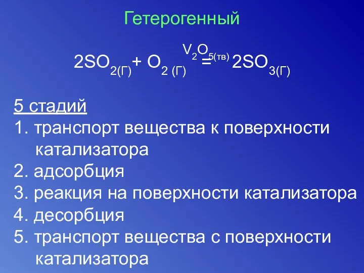 Гетерогенный 2SO2(Г)+ О2 (Г) = 2SO3(Г) 5 стадий 1. транспорт