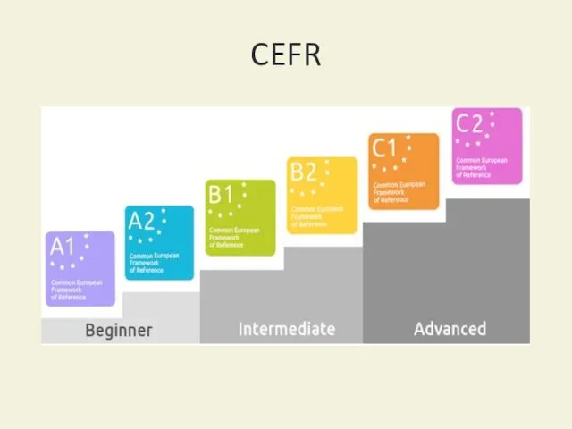 CEFR