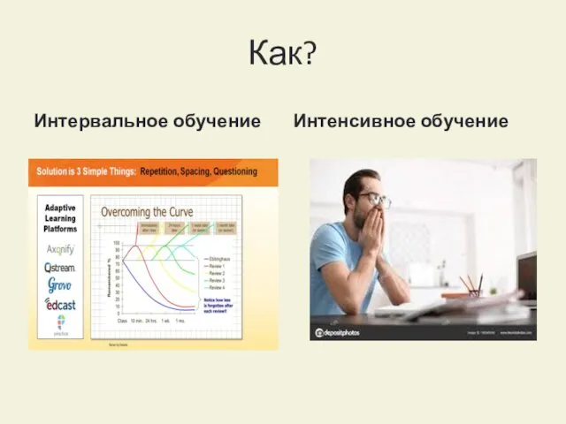 Как? Интервальное обучение Интенсивное обучение