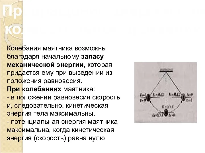 Превращения энергии при колебательном движении Колебания маятника возможны благодаря начальному