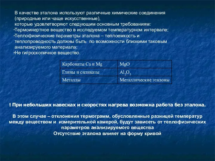 В качестве эталона используют различные химические соединения (природные или чаще