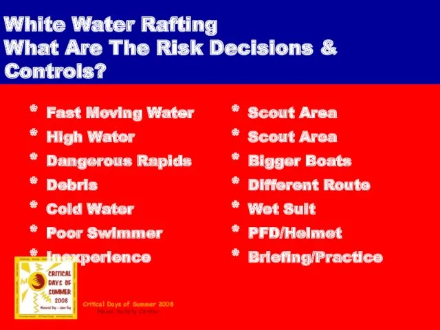 White Water Rafting What Are The Risk Decisions & Controls?