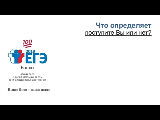 Что определяет поступите Вы или нет? Баллы общий балл +