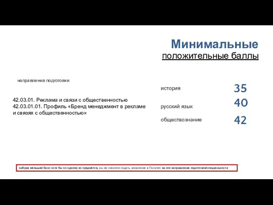 Минимальные история 35 русский язык 40 обществознание 42 направления подготовки