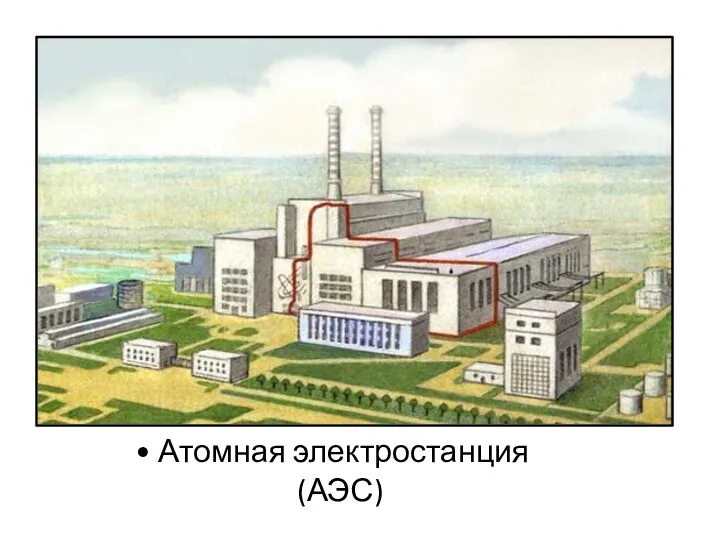 Атомная электростанция (АЭС)