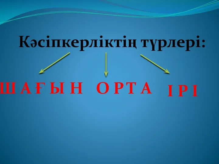 Кәсіпкерліктің түрлері: Ш А Ғ Ы Н О Р Т А І Р І