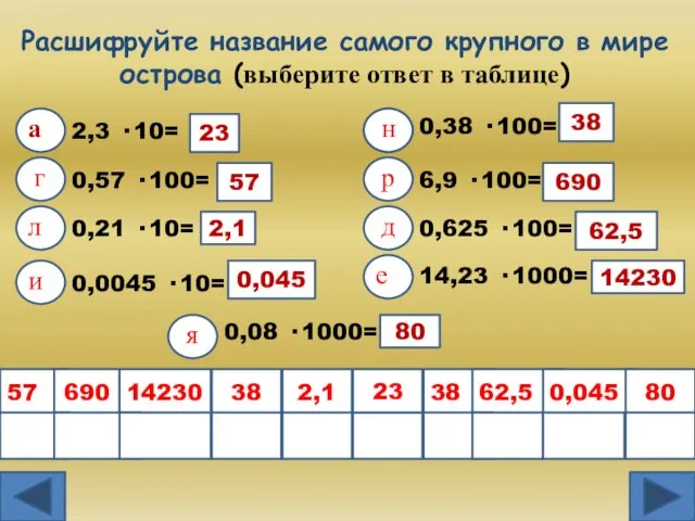 Расшифруйте название самого крупного в мире острова (выберите ответ в