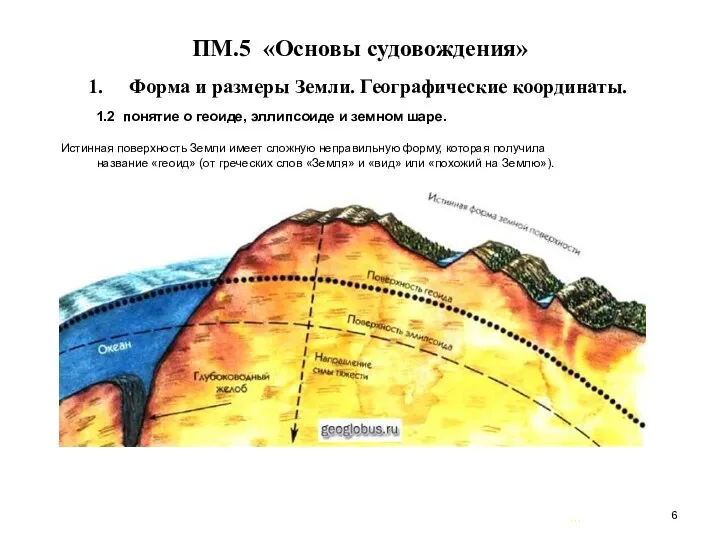 … . ПМ.5 «Основы судовождения» Форма и размеры Земли. Географические