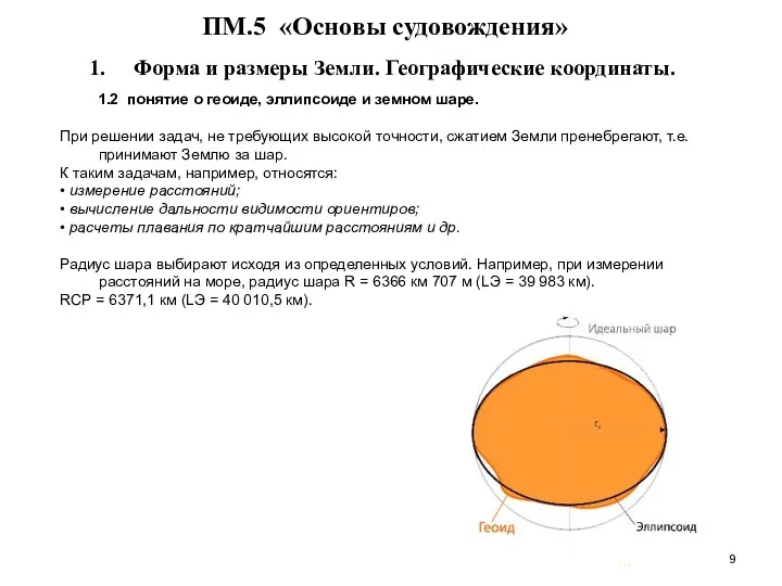 … . ПМ.5 «Основы судовождения» Форма и размеры Земли. Географические