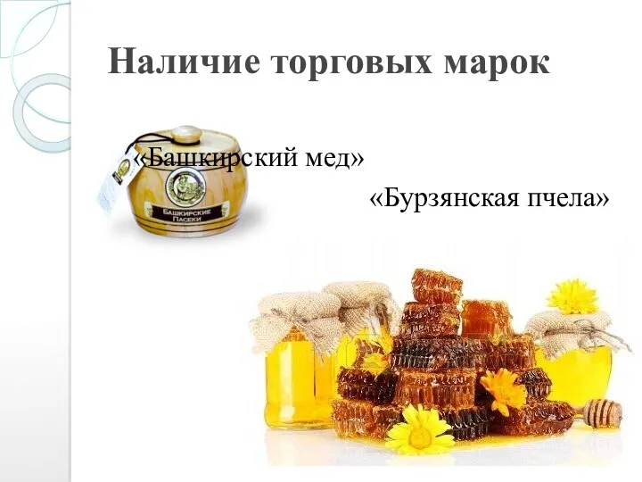 Наличие торговых марок «Башкирский мед» «Бурзянская пчела»
