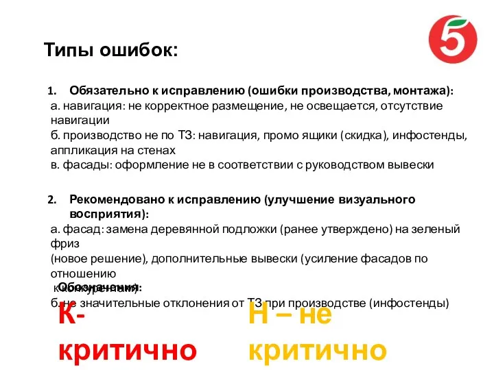 Типы ошибок: Обязательно к исправлению (ошибки производства, монтажа): а. навигация: