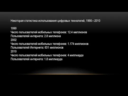 Некоторая статистика использования цифровых технологий, 1990—2010 1990 Число пользователей мобильных