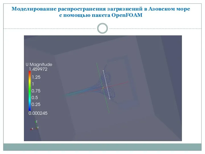 Моделирование распространения загрязнений в Азовском море с помощью пакета OpenFOAM