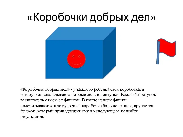 «Коробочки добрых дел» «Коробочки добрых дел» - у каждого ребёнка