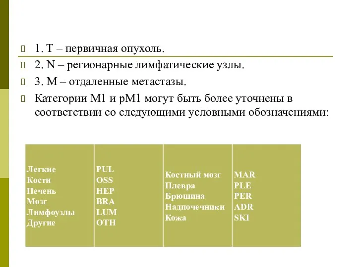 1. T – первичная опухоль. 2. N – регионарные лимфатические