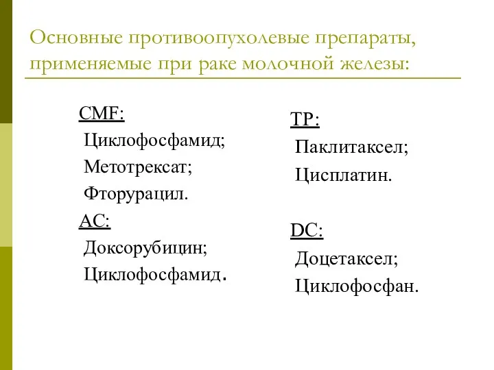 Основные противоопухолевые препараты, применяемые при раке молочной железы: CMF: Циклофосфамид;