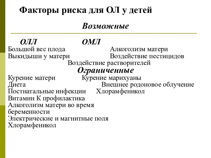 Возможные ОЛЛ ОМЛ Большой вес плода Алкоголизм матери Выкидыши у