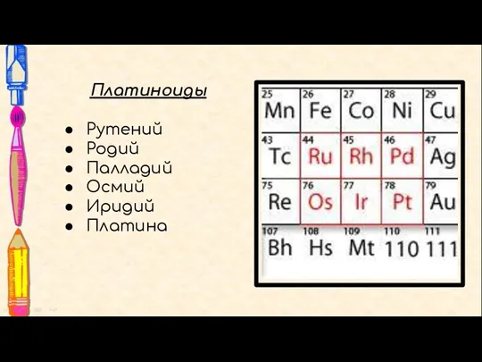 Платиноиды Рутений Родий Палладий Осмий Иридий Платина