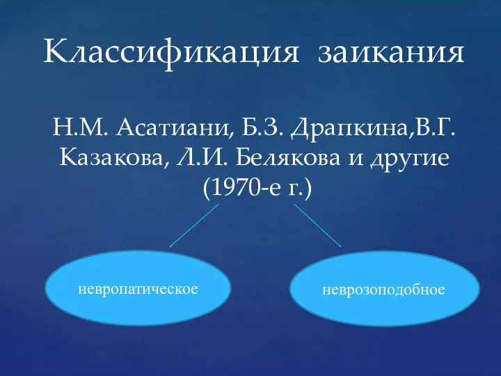 Классификация заикания Н.М. Асатиани, Б.З. Драпкина,В.Г. Казакова, Л.И. Белякова и другие (1970-е г.) невропатическое неврозоподобное