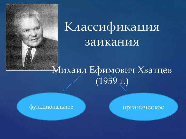 функциональное органическое Классификация заикания Михаил Ефимович Хватцев (1959 г.)