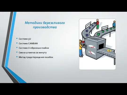Методики бережливого производства Система 5U Система CANBAN Система U образные ячейки Смена штампов