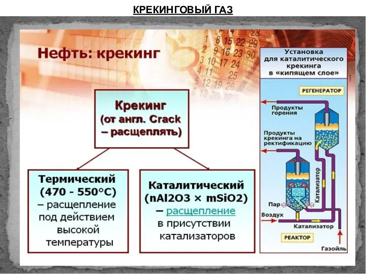 КРЕКИНГОВЫЙ ГАЗ