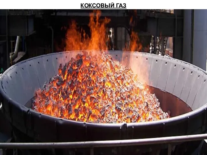 КОКСОВЫЙ ГАЗ