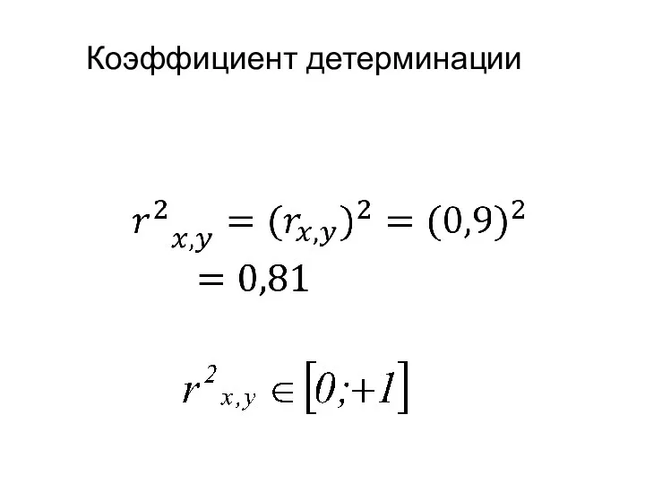 Коэффициент детерминации