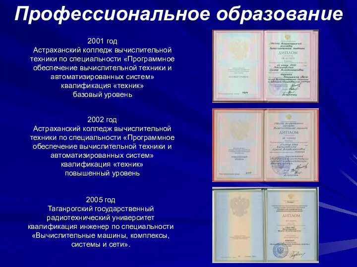 2001 год Астраханский колледж вычислительной техники по специальности «Программное обеспечение вычислительной техники и