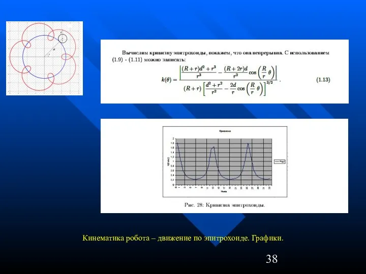 Кинематика робота – движение по эпитрохоиде. Графики.