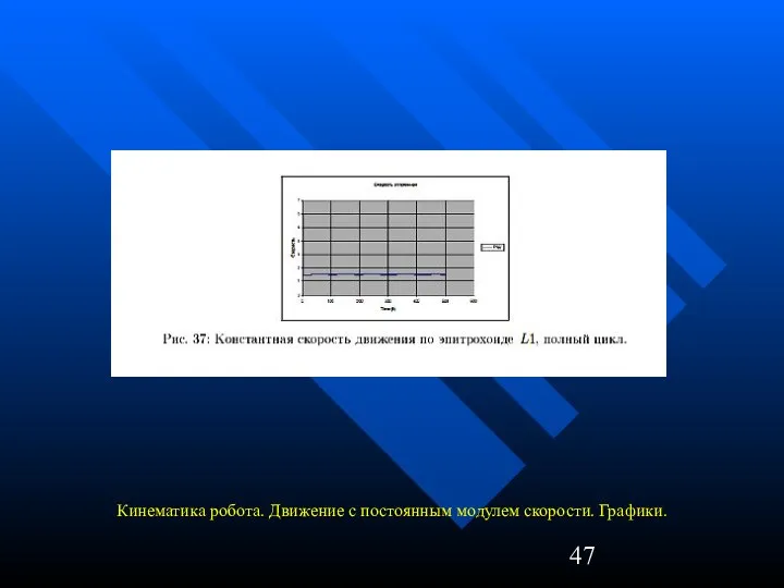 Кинематика робота. Движение с постоянным модулем скорости. Графики.