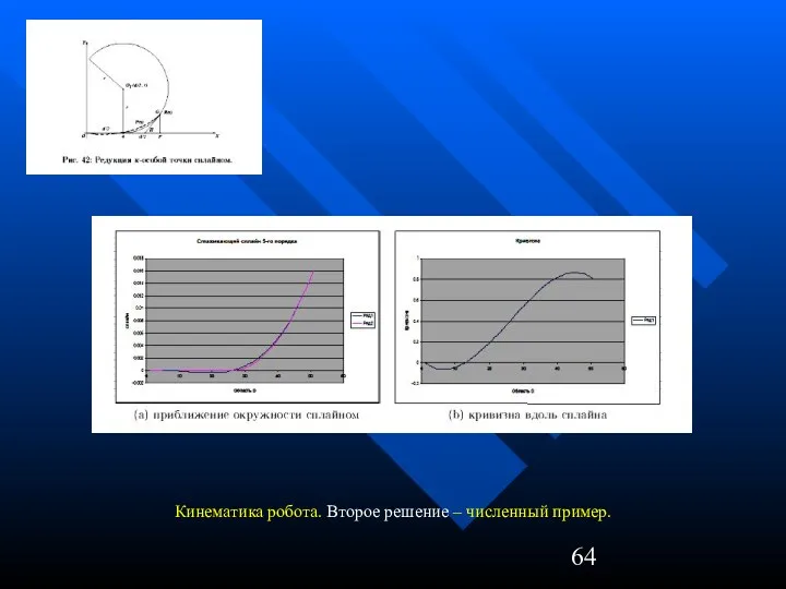 Кинематика робота. Второе решение – численный пример.