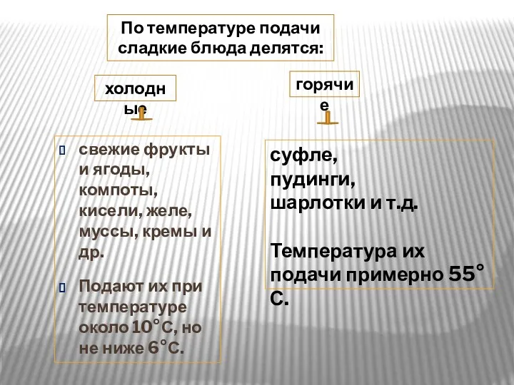 свежие фрукты и ягоды, компоты, кисели, желе, муссы, кремы и