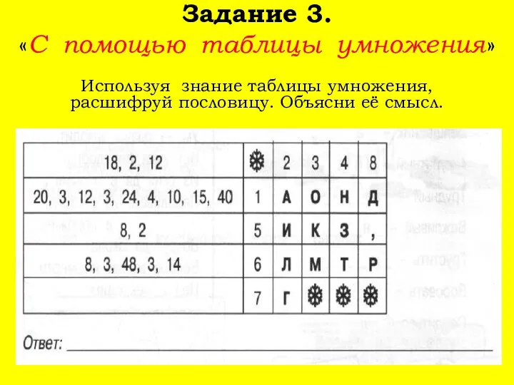 Задание 3. «С помощью таблицы умножения» Используя знание таблицы умножения, расшифруй пословицу. Объясни её смысл.