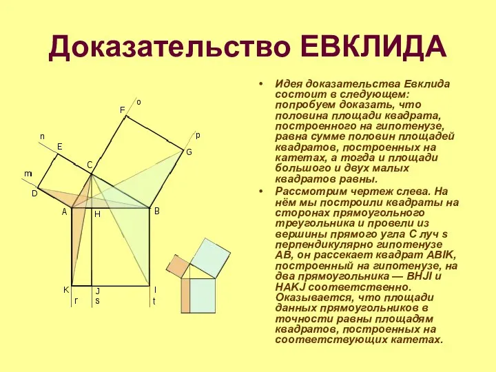Доказательство ЕВКЛИДА Идея доказательства Евклида состоит в следующем: попробуем доказать, что половина площади