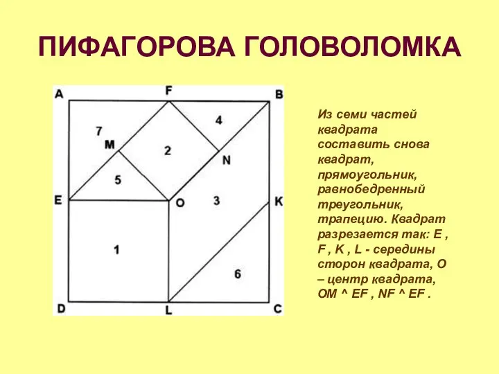 ПИФАГОРОВА ГОЛОВОЛОМКА Из семи частей квадрата составить снова квадрат, прямоугольник,