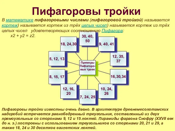 Пифагоровы тройки В математике пифагоровыми числами (пифагоровой тройкой) называется кортеж) называется кортеж из