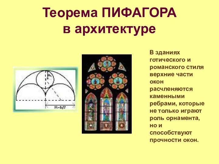 Теорема ПИФАГОРА в архитектуре В зданиях готического и ромaнского стиля верхние части окон